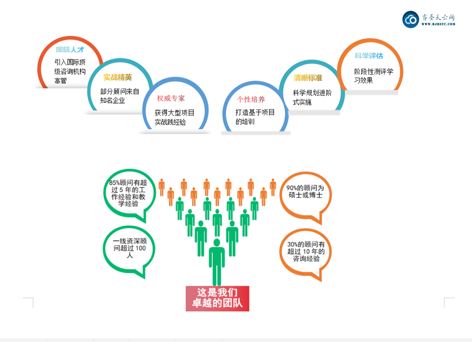 西部首个！重庆第二师范学院新增家庭教育本
